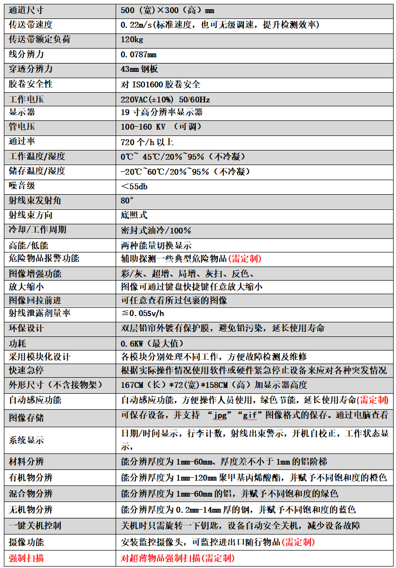 5030C翻盖