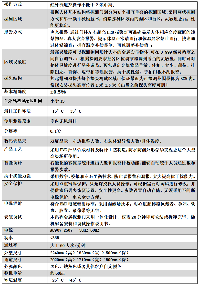 金属测温安检门802JT