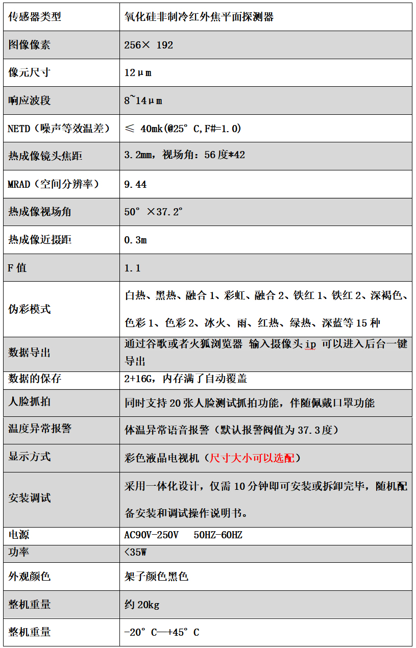 人脸热成像伴随佩戴口罩功能移动式