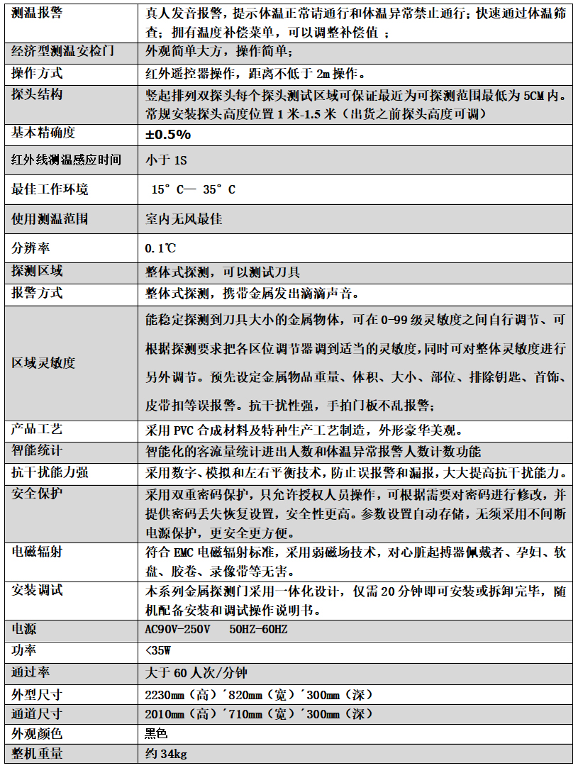 金属测温安检门801JT